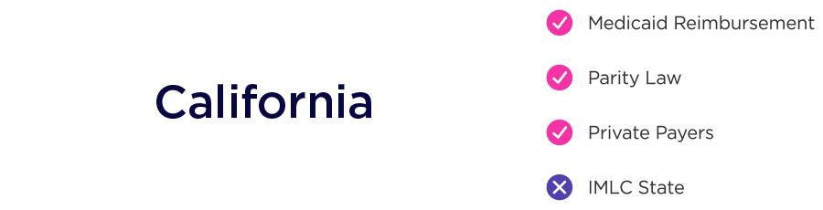 state-map